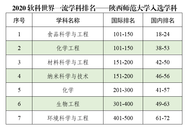 测试图片 原来名称也丢了
